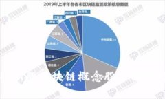 次新股区块链概念股全面解析
